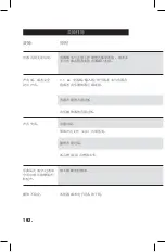 Preview for 192 page of Marshall Amplification Acton Bluetooth User'S Manual & Warranty Information