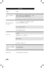 Preview for 220 page of Marshall Amplification Acton Bluetooth User'S Manual & Warranty Information