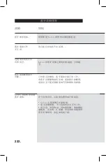 Preview for 222 page of Marshall Amplification Acton Bluetooth User'S Manual & Warranty Information