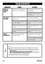 Preview for 20 page of Marshall Amplification ACTON II Bluetooth User Manual