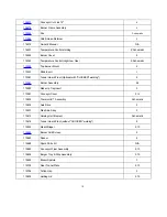 Preview for 16 page of Marshall Amplification AUTOBROIL FR15BG Manual