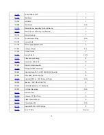 Preview for 17 page of Marshall Amplification AUTOBROIL FR15BG Manual