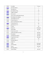 Preview for 18 page of Marshall Amplification AUTOBROIL FR15BG Manual