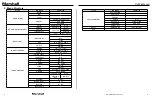 Предварительный просмотр 3 страницы Marshall Amplification CV226 User Manual