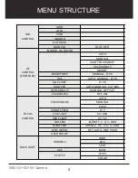 Preview for 2 page of Marshall Amplification CV350-5X Operation Manual