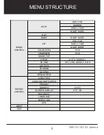 Preview for 3 page of Marshall Amplification CV350-5X Operation Manual