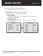 Preview for 16 page of Marshall Amplification CV350-5X Operation Manual