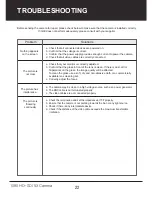 Preview for 22 page of Marshall Amplification CV350-5X Operation Manual