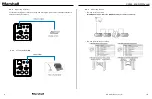 Preview for 6 page of Marshall Amplification CV355-30X-NDI User Manual