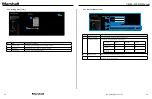 Preview for 9 page of Marshall Amplification CV355-30X-NDI User Manual