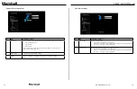 Preview for 10 page of Marshall Amplification CV355-30X-NDI User Manual