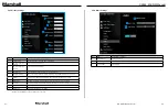 Preview for 12 page of Marshall Amplification CV355-30X-NDI User Manual