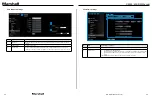 Preview for 13 page of Marshall Amplification CV355-30X-NDI User Manual