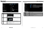 Preview for 14 page of Marshall Amplification CV355-30X-NDI User Manual