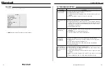 Предварительный просмотр 9 страницы Marshall Amplification CV420-18X User Manual