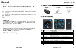 Preview for 3 page of Marshall Amplification CV420-30X-IP User Manual