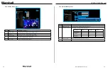 Preview for 8 page of Marshall Amplification CV420-30X-IP User Manual