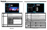 Preview for 9 page of Marshall Amplification CV420-30X-IP User Manual