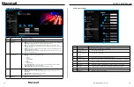 Preview for 10 page of Marshall Amplification CV420-30X-IP User Manual