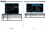 Preview for 11 page of Marshall Amplification CV420-30X-IP User Manual