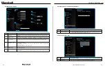 Preview for 12 page of Marshall Amplification CV420-30X-IP User Manual