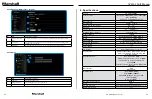 Preview for 13 page of Marshall Amplification CV420-30X-IP User Manual