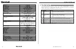 Preview for 14 page of Marshall Amplification CV420-30X-IP User Manual