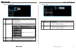 Preview for 10 page of Marshall Amplification CV420-30X-NDI User Manual