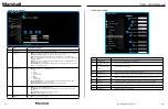 Preview for 11 page of Marshall Amplification CV420-30X-NDI User Manual