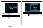 Preview for 12 page of Marshall Amplification CV420-30X-NDI User Manual