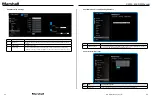 Preview for 13 page of Marshall Amplification CV420-30X-NDI User Manual