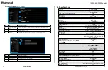 Preview for 14 page of Marshall Amplification CV420-30X-NDI User Manual