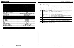 Preview for 15 page of Marshall Amplification CV420-30X-NDI User Manual