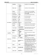 Preview for 23 page of Marshall Amplification CV620-IP User Manual