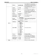 Preview for 24 page of Marshall Amplification CV620-IP User Manual