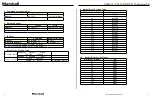 Предварительный просмотр 3 страницы Marshall Amplification CV620-NDI Command Set