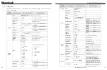 Preview for 9 page of Marshall Amplification CV620-TBI User Manual