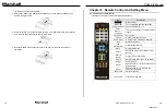 Preview for 11 page of Marshall Amplification CV630-IP User Manual