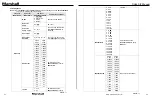 Preview for 12 page of Marshall Amplification CV630-IP User Manual