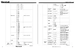 Preview for 13 page of Marshall Amplification CV630-IP User Manual