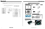 Preview for 3 page of Marshall Amplification CV6XX-HFH User Manual