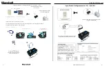 Preview for 4 page of Marshall Amplification CV6XX-HFH User Manual