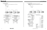 Preview for 10 page of Marshall Amplification CV730-NDI User Manual