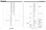 Preview for 13 page of Marshall Amplification CV730-NDI User Manual