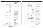 Preview for 14 page of Marshall Amplification CV730-NDI User Manual