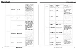 Preview for 15 page of Marshall Amplification CV730-NDI User Manual