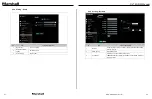 Preview for 22 page of Marshall Amplification CV730-NDI User Manual