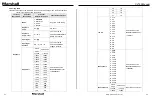 Preview for 12 page of Marshall Amplification CV730 User Manual