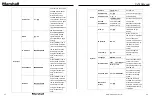 Preview for 15 page of Marshall Amplification CV730 User Manual