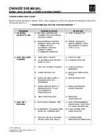 Preview for 10 page of Marshall Amplification DH5F-333ARB Owner'S Manual